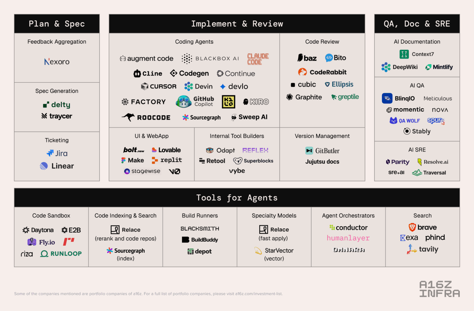 Sleuthly | Product Intelligence